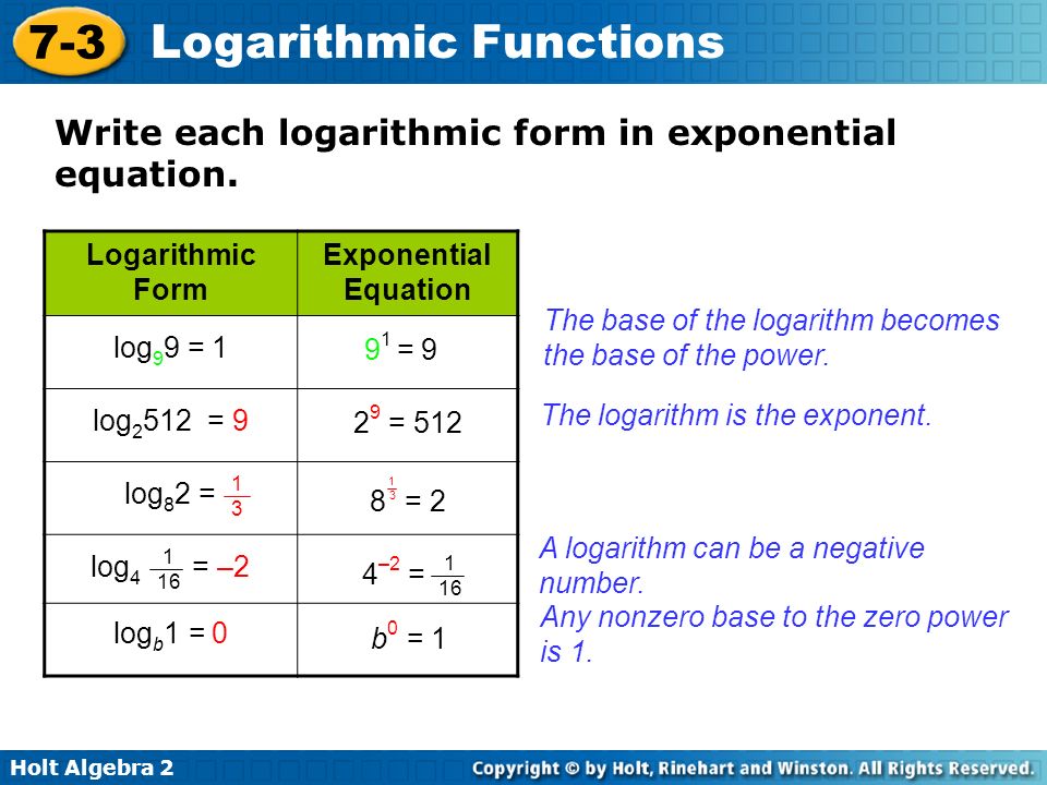 write an exponential function in logarithmic form example